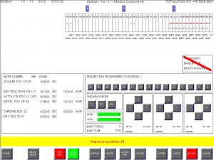 OptiGalv-Version-31